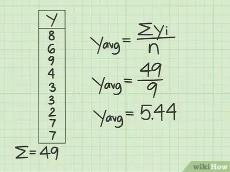 Imagen titulada Calculate Covariance Step 4