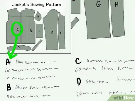 Imagen titulada Read a Sewing Pattern Step 11