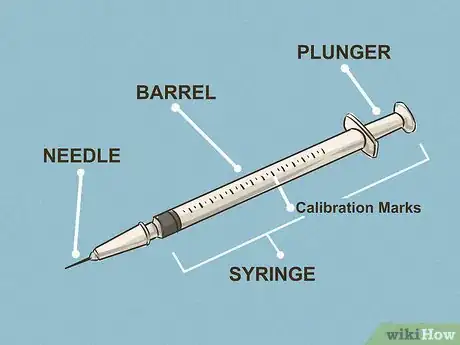 Imagen titulada Give an Intramuscular Injection Step 10