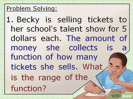 Imagen titulada Find the Range of a Function in Math Step 13