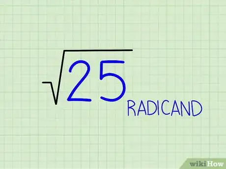 Imagen titulada Simplify a Square Root Step 13