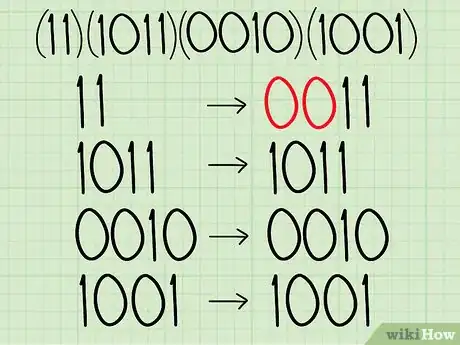 Imagen titulada Convert Binary to Hexadecimal Step 9