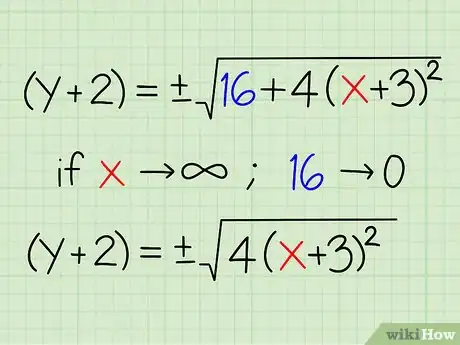 Imagen titulada Find the Equations of the Asymptotes of a Hyperbola Step 9