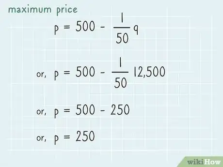 Imagen titulada Calculate Maximum Revenue Step 7