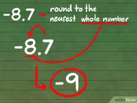 Imagen titulada Round Decimals Step 11