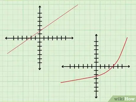 Imagen titulada Find the Slope of an Equation Step 10