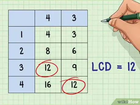 Imagen titulada Find the Least Common Denominator Step 19