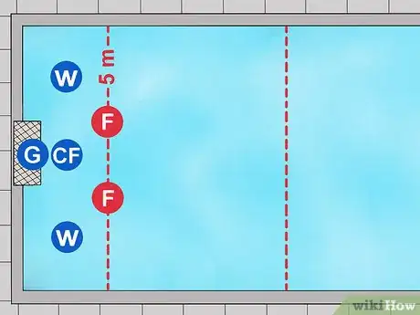 Imagen titulada Play Water Polo Step 22