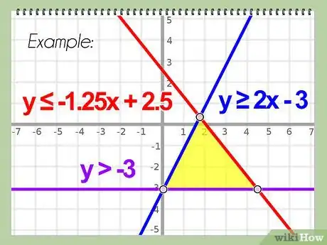 Imagen titulada Find the Vertex Step 4