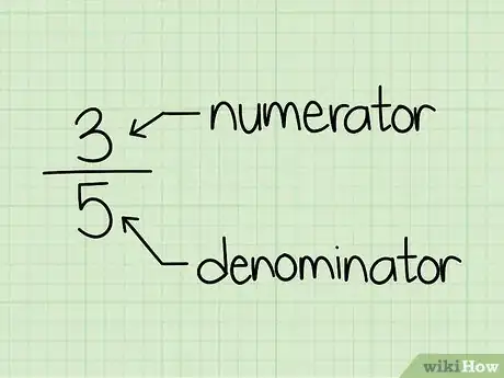 Imagen titulada Solve Fraction Questions in Math Step 1