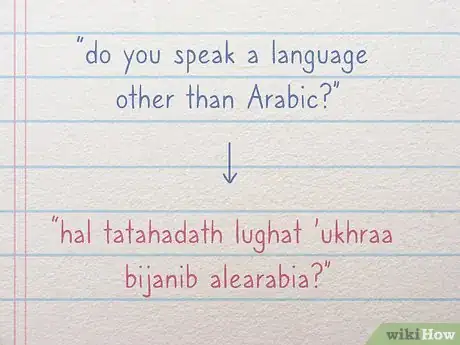 Imagen titulada Greet in Arabic Step 6