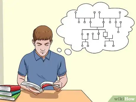 Imagen titulada Make a Genogram Step 7