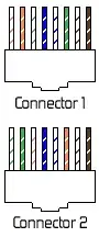 Imagen titulada Crossover_cable_wiring_diagram 1 .png