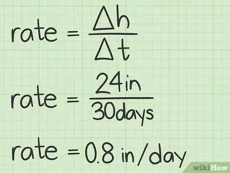 Imagen titulada Find an Average Rate of Change Step 11