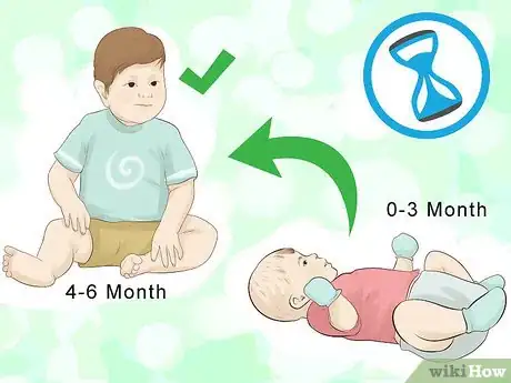 Imagen titulada Introduce Eggs to Babies Step 11