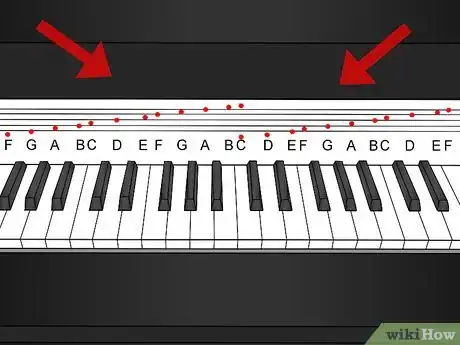 Imagen titulada Learn Many Chords on Piano Using Two Shapes and the Numbers 1 to 5 Step 5