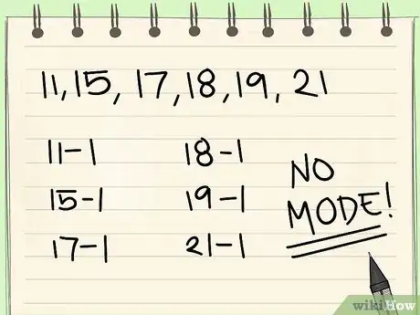 Imagen titulada Find the Mode of a Set of Numbers Step 6