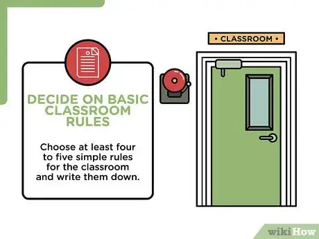 Imagen titulada Discipline Children in the Classroom Step 1