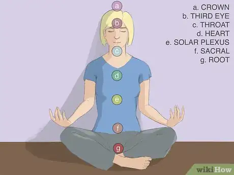 Imagen titulada Meditate in Sahaja Yoga Step 3