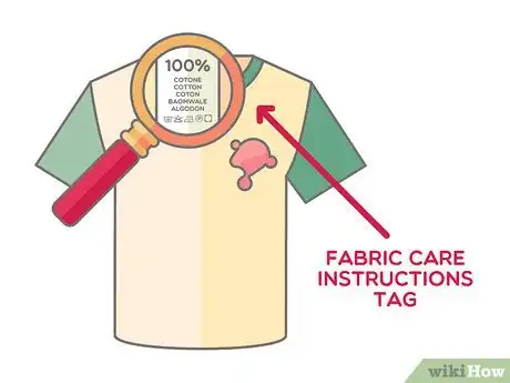 Imagen titulada Remove Gum from Fabrics Step 5