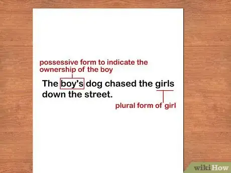 Imagen titulada Use Plurals and Possessives in Writing Step 2