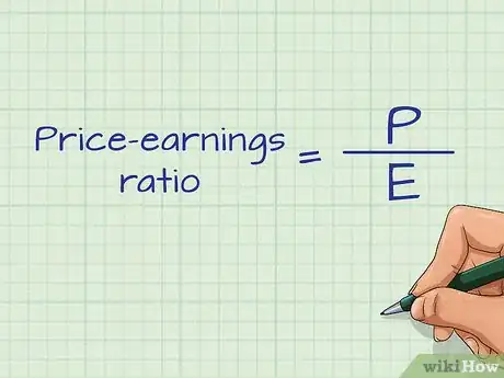 Imagen titulada Calculate Price Earnings Ratio Step 1