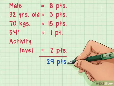 Imagen titulada Calculate Your Weight Watchers Points Step 11