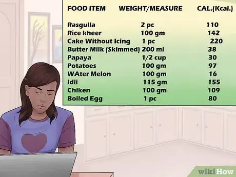 Imagen titulada Count Calories Step 11
