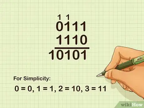 Imagen titulada Add Binary Numbers Step 10