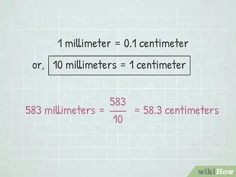 Imagen titulada Measure Centimeters Step 13