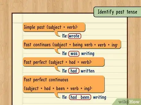 Imagen titulada Change a Sentence from Active Voice to Passive Voice Step 2