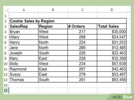 Imagen titulada Create Pivot Tables in Excel Step 2