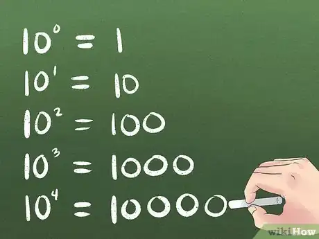 Imagen titulada Understand Hexadecimal Step 3