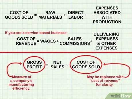 Imagen titulada Determine Net Income in Accounting Step 6