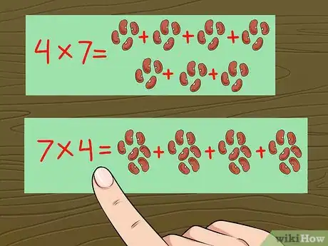 Imagen titulada Teach Third Grade Multiplication Step 5