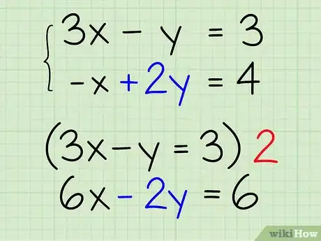 Imagen titulada Solve Systems of Algebraic Equations Containing Two Variables Step 8