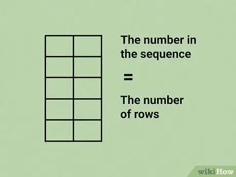 Imagen titulada Calculate the Fibonacci Sequence Step 1