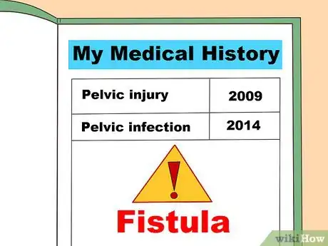 Imagen titulada Diagnose a Fistula Step 16