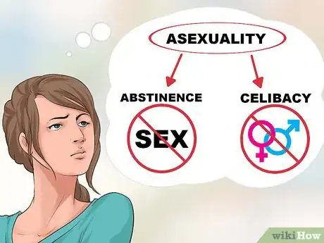 Imagen titulada Understand Asexual People Step 3