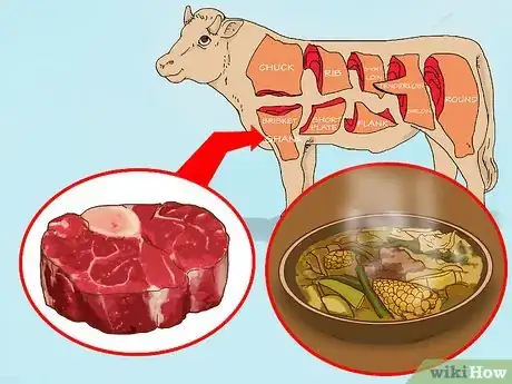 Imagen titulada Understand Cuts of Beef Step 6