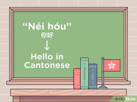 Imagen titulada Say Hello in Chinese Step 7