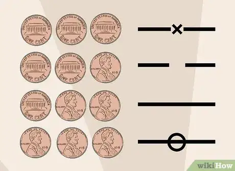 Imagen titulada Consult the I Ching Using 3 Coins Step 5