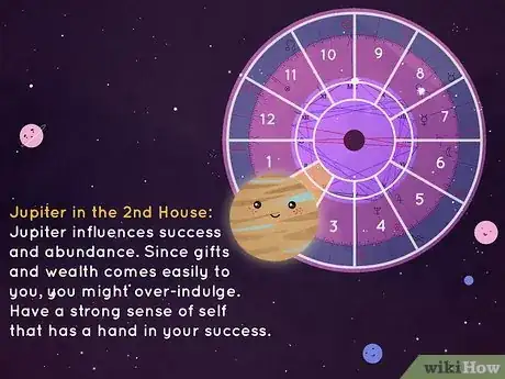 Imagen titulada What Is the Second House in Astrology Step 20