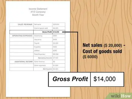 Imagen titulada Write an Income Statement Step 6