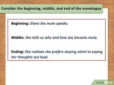 Imagen titulada Write a Monologue for a Play Step 4