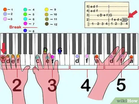 Imagen titulada Read Piano Tabs Step 6