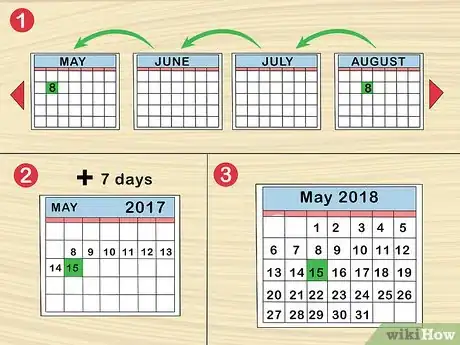 Imagen titulada Calculate Your Due Date Step 6