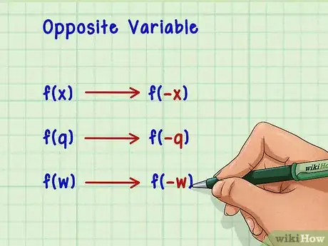 Imagen titulada Tell if a Function Is Even or Odd Step 1