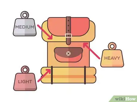 Imagen titulada Organize Your Backpack Step 10