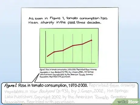 Imagen titulada Cite a Graph in a Paper Step 10